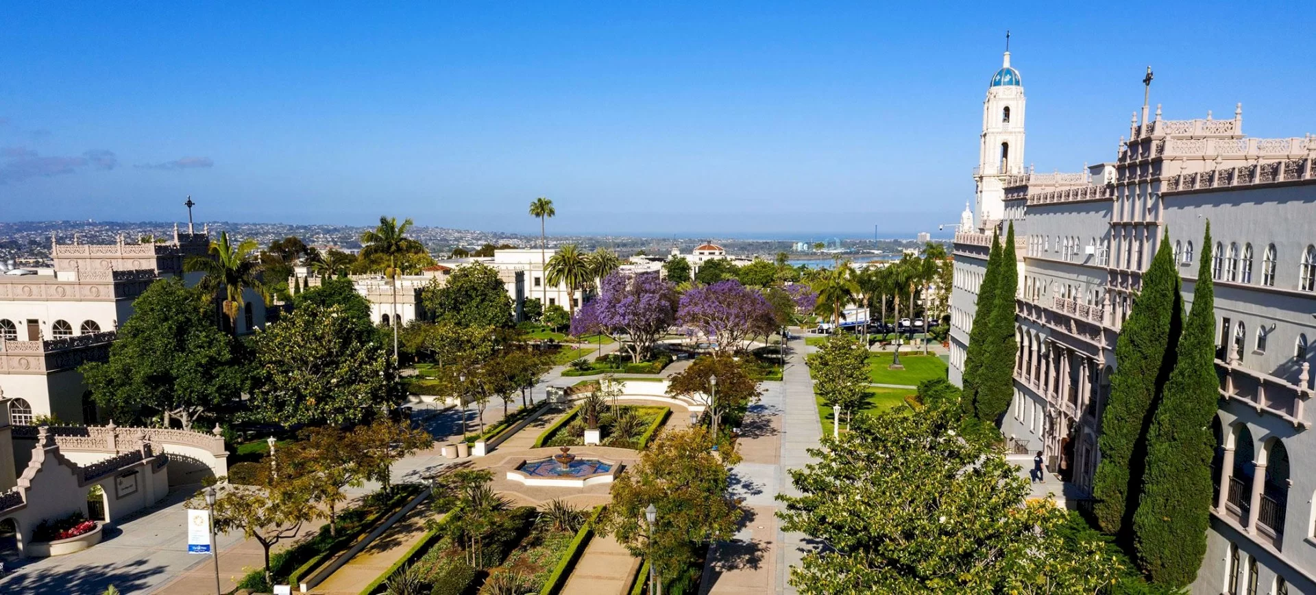 Graduate Admission University of San Diego